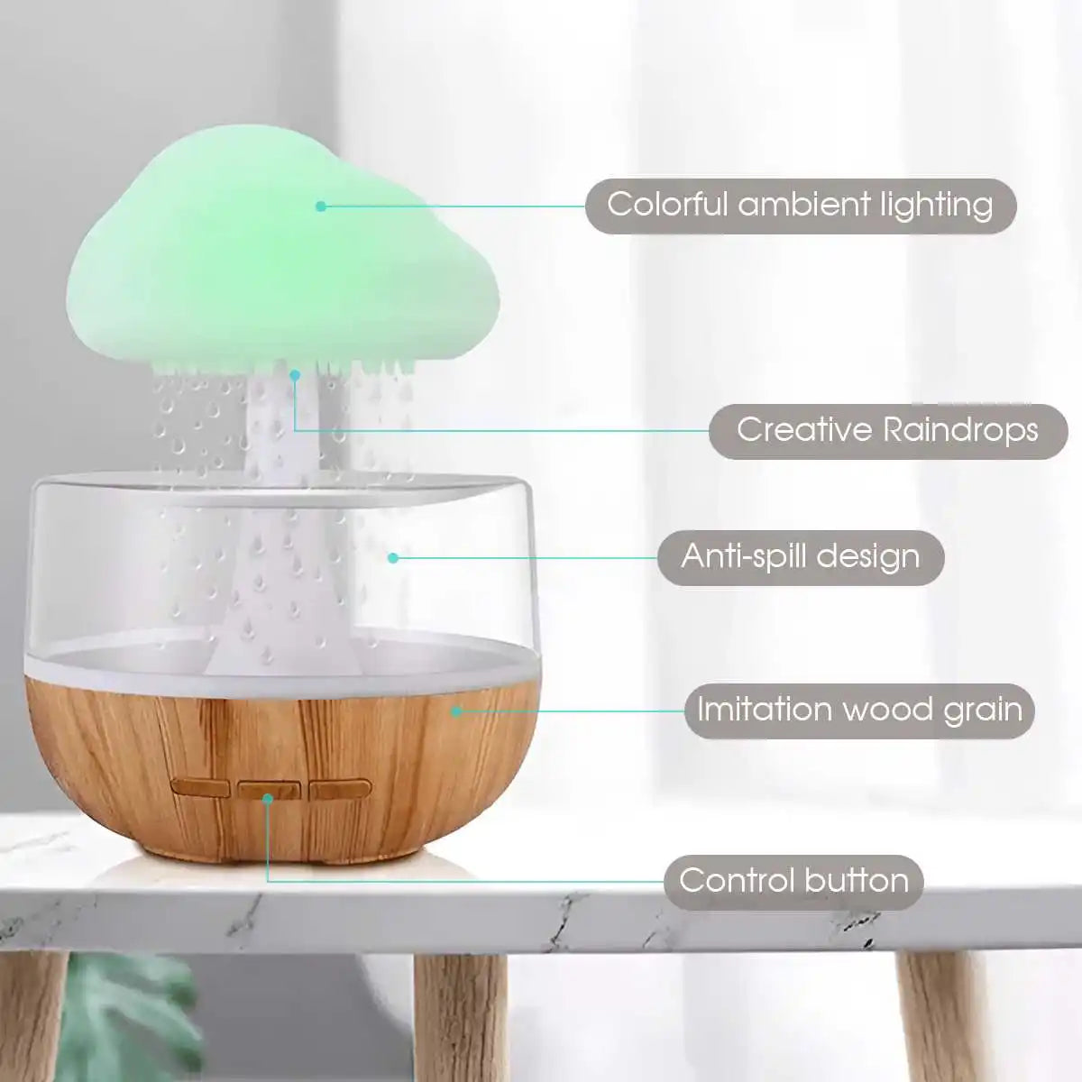Lincorx™ Rain Cloud Humidifier